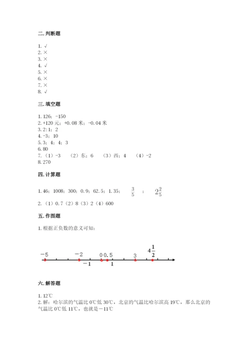 沪教版小学六年级下册数学期末综合素养测试卷含完整答案（精品）.docx