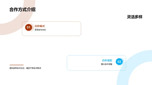 智能交通未来展望