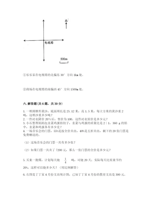 冀教版六年级下册期末真题卷附答案【培优】.docx