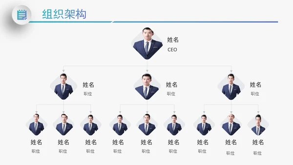 大气企业宣传企业简介公司简介PPT模板