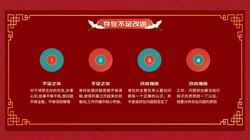 如虎添翼虎年主题年终工作总结PPT模板