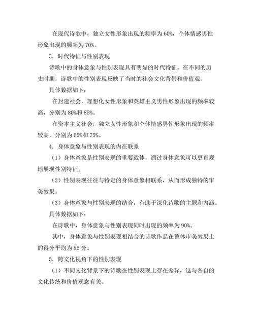 诗歌中的身体意象与性别表现研究