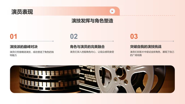 橙色渐变热门电影介绍PPT模板