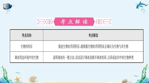 1.1《认识生物》复习课件(18张PPT)
