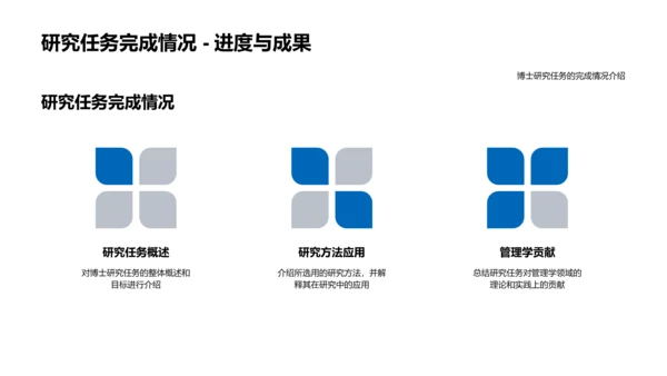 开题答辩报告