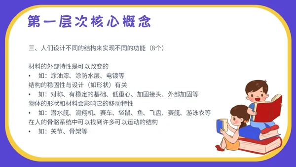 蓝色卡通插画小学生科学教育小学科学新课标解读PPT模板