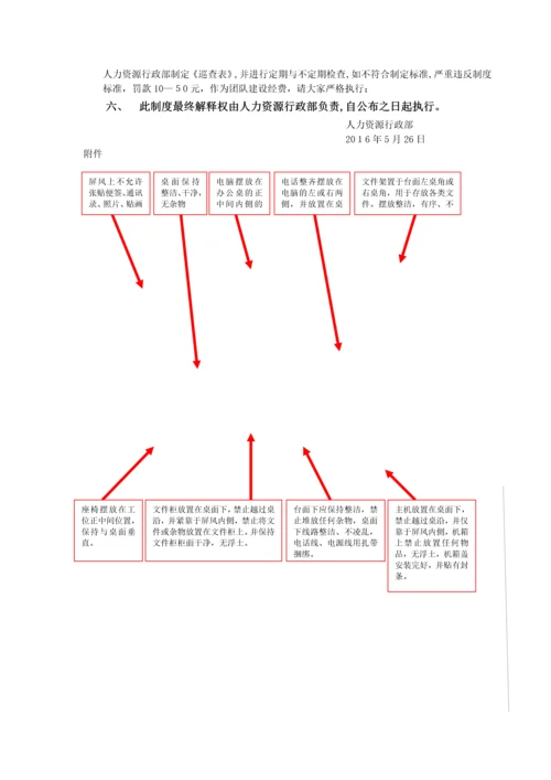 办公卫生标准制度.docx