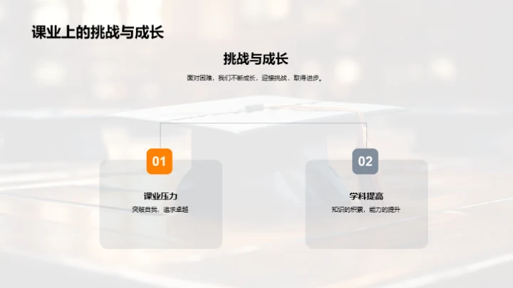 初三回顾与展望