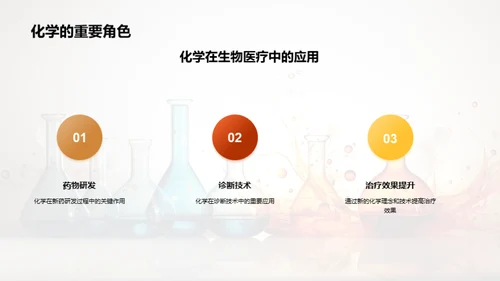 化学驱动的生物医疗