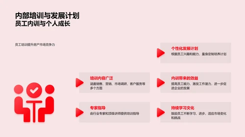 房产投资路演讲座PPT模板