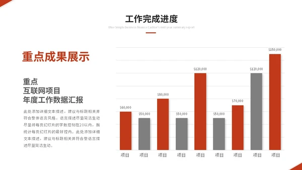 红色简约商务个人工作汇报工作总结工作报告述职报告ppt模板
