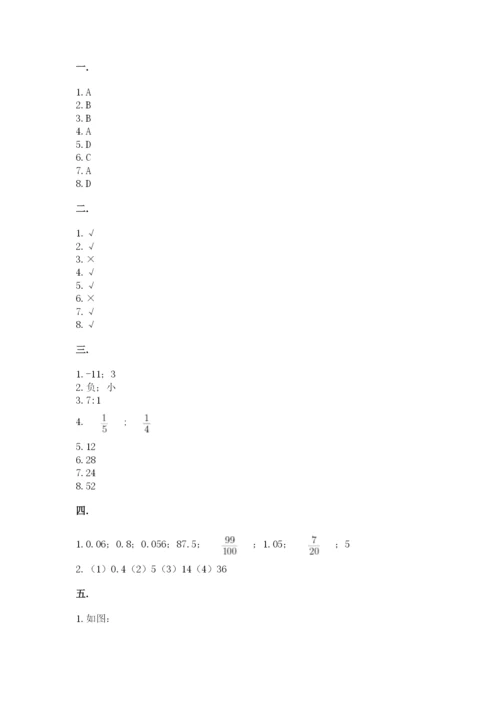 苏教版数学六年级下册试题期末模拟检测卷必考.docx