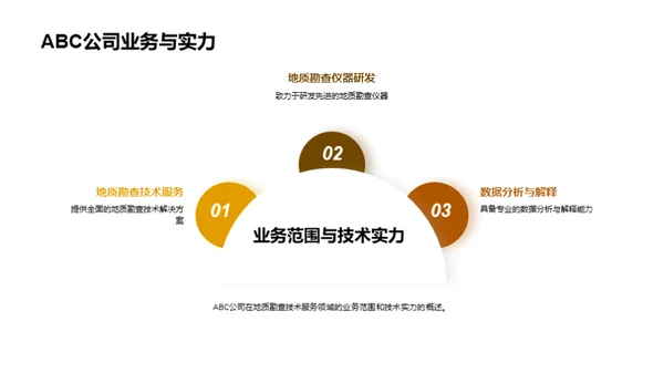 地质科技：制胜竞技场