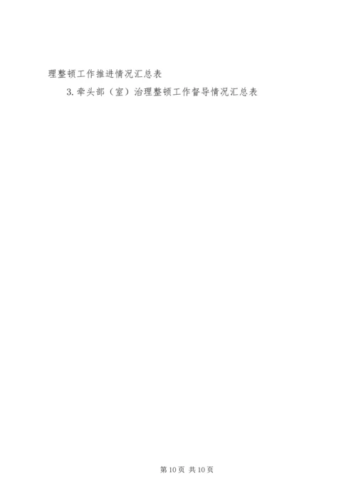 采石业治理整顿工作实施方案 (3).docx