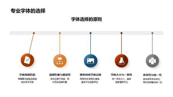 PPT在法务中的应用