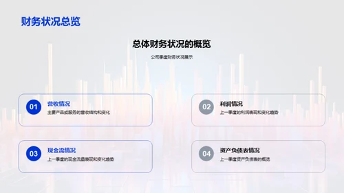 季度财务分析及策略