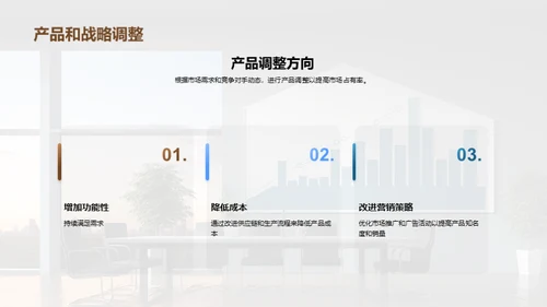 简约风其他行业总结汇报PPT模板