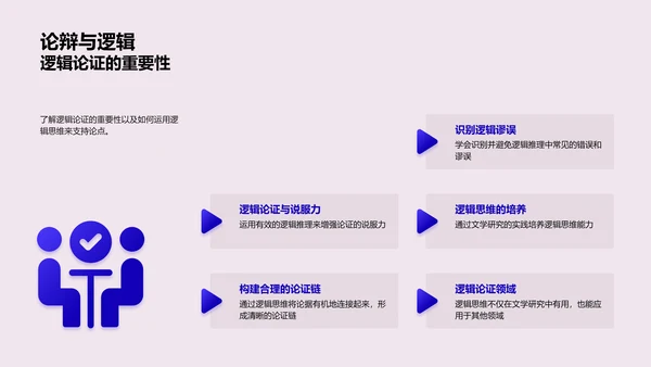 通识中的文学价值PPT模板