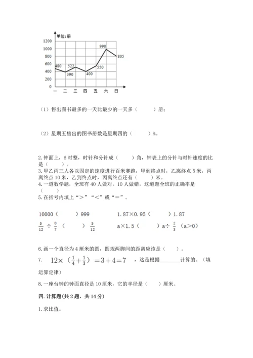 人教版六年级上册数学期末测试卷（模拟题）word版.docx