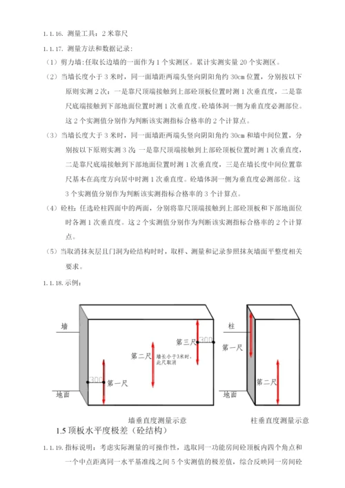 混凝土结构工程实测实量方案.docx