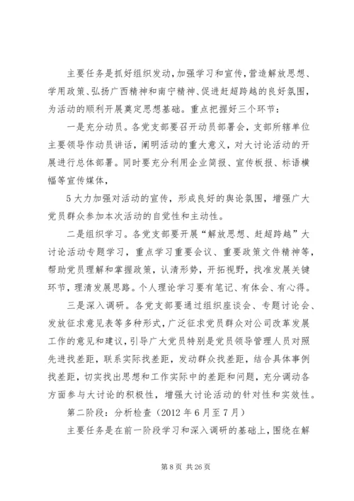 解放思想赶超跨越大讨论活动整改落实方案.docx