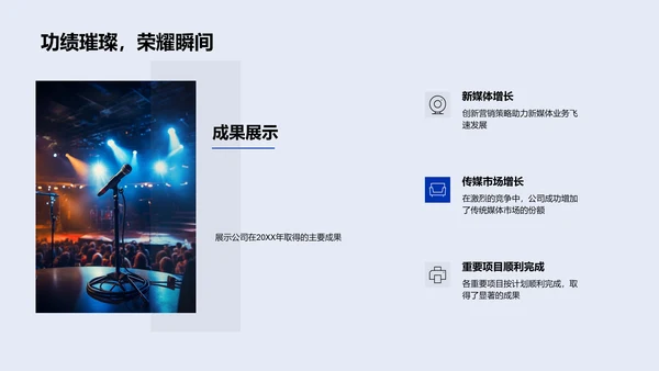 传媒业务年度报告PPT模板
