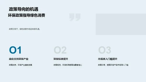 绿色市场的未来机遇