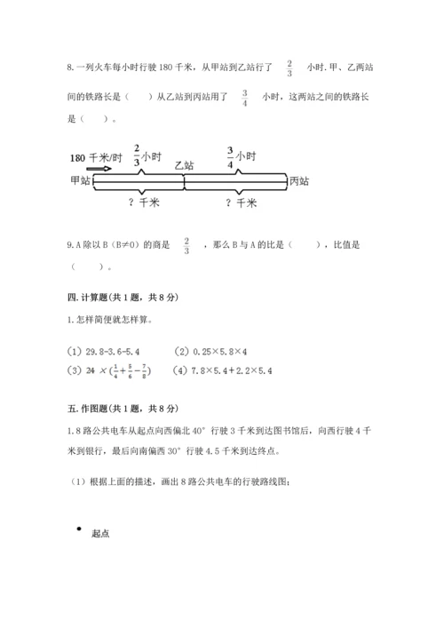 人教版六年级上册数学期末测试卷【新题速递】.docx