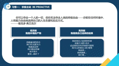 如何提升效率商务培训通用PPT模板