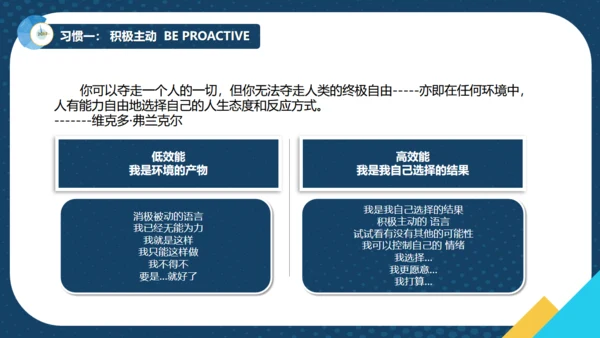 如何提升效率商务培训通用PPT模板