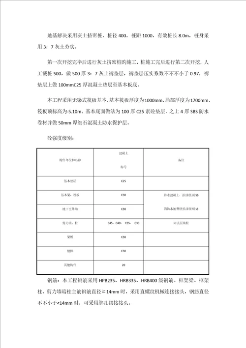 专项项目创优综合计划书