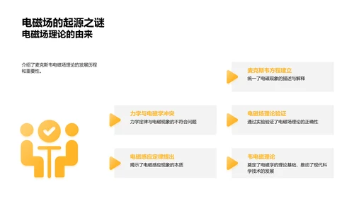 电磁波知识讲解PPT模板