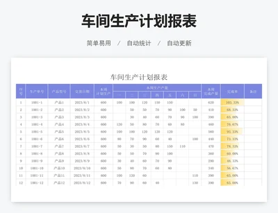 车间生产计划报表