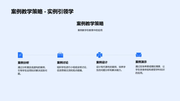 优化课堂教学技巧PPT模板