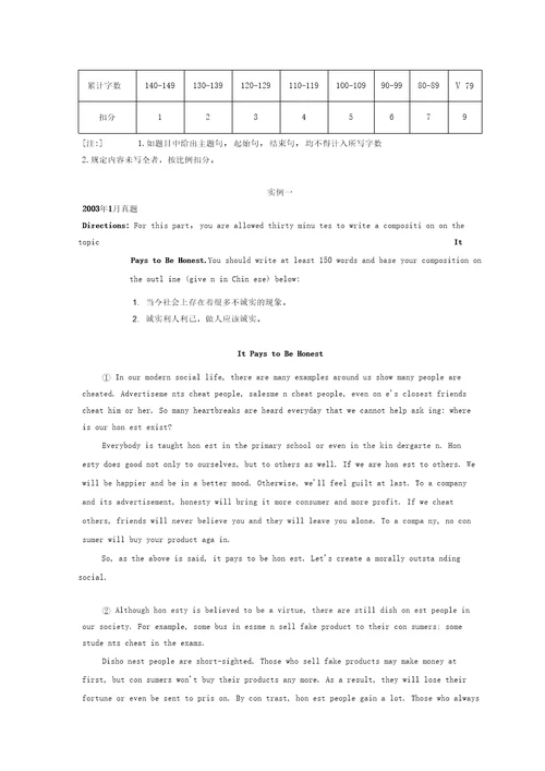 英语六级作文新题型模版