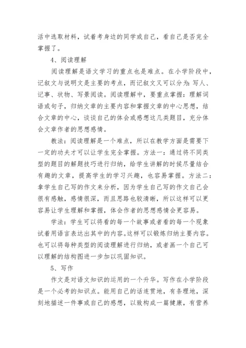 最新小学语文说课稿部编版 小学语文说课稿一等奖(十五篇).docx