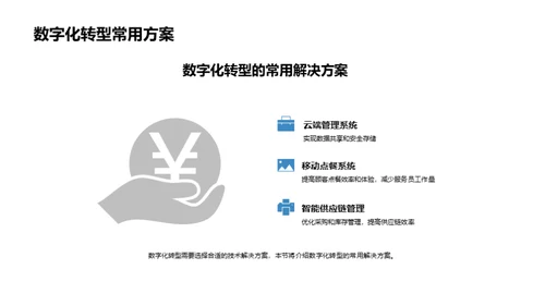 餐饮行业数字化转型的关键成功因素