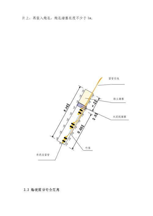 光面爆破专项专题方案.docx