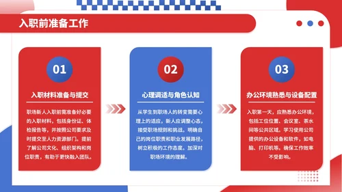 红蓝撞色插画风职场新人入职培训PPT模板