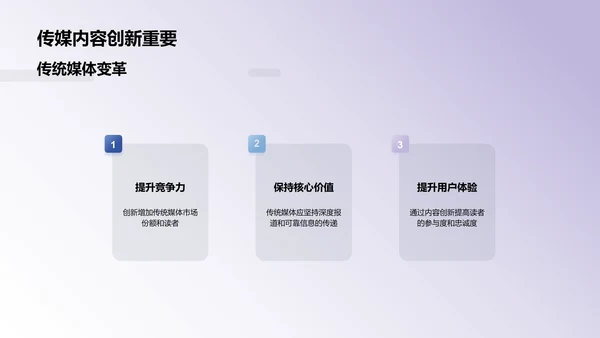 传统媒体行业的内容创新与传播