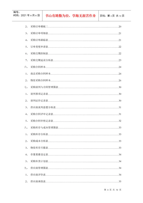 生产类采购管理表格范本.docx