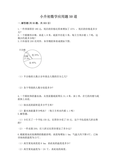 小升初数学应用题50道1套.docx