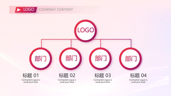 销售经验分享工作经验分享演讲动态PPT