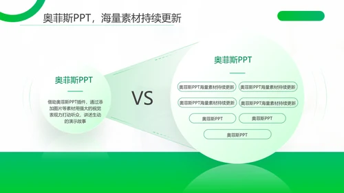 渐变风绿色医学论文答辩PPT