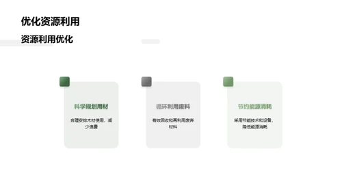 绿色发展：安全与环保