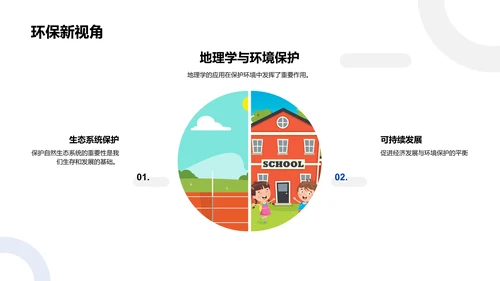 地理学年终总结报告