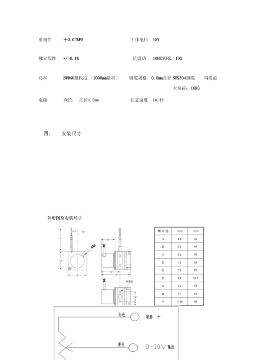 YWT液压微机调速器专项说明书.docx