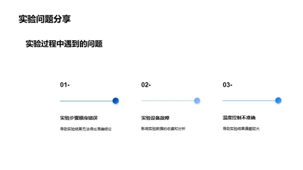 掌握实验之道