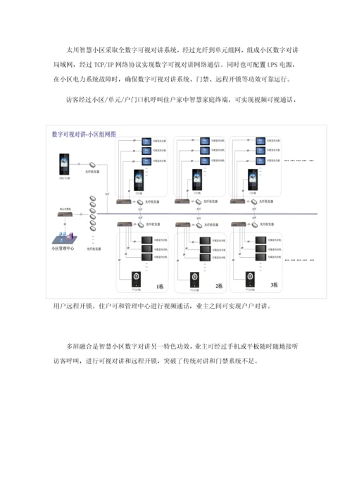 互联网智慧社区整体解决专项方案.docx