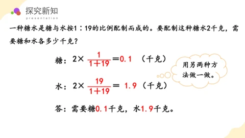 第六单元_第09课时_ 比和比例（二） （教学课件）-六年级数学下册人教版(共36张PPT)